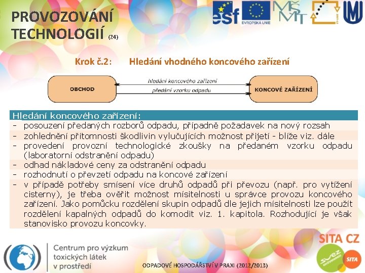 PROVOZOVÁNÍ TECHNOLOGIÍ (24) Krok č. 2: Hledání vhodného koncového zařízení Hledání koncového zařízení: -
