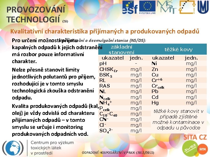 PROVOZOVÁNÍ TECHNOLOGIÍ (28) Kvalitativní charakteristika přijímaných a produkovaných odpadů Neutralizační a deemulgační stanice (NS/DS):
