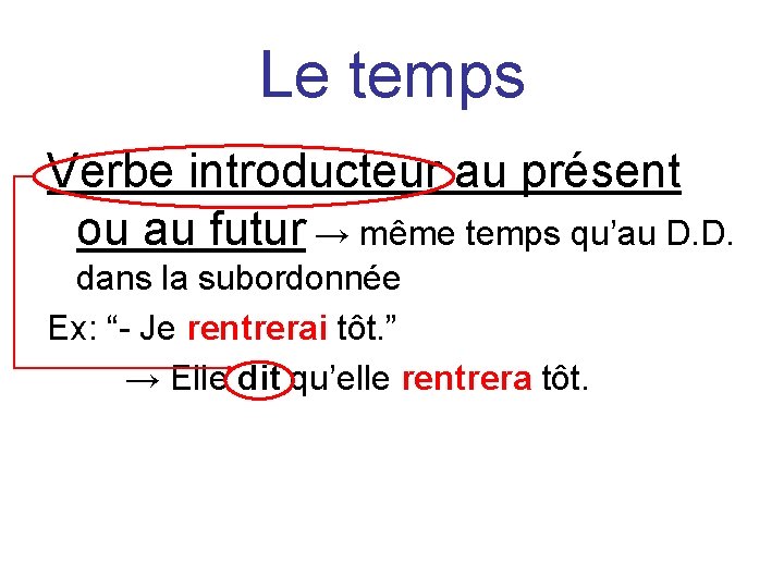 Le temps Verbe introducteur au présent ou au futur → même temps qu’au D.