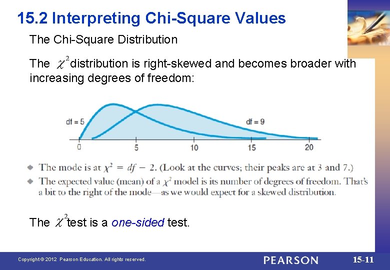 15. 2 Interpreting Chi-Square Values The Chi-Square Distribution The distribution is right-skewed and becomes