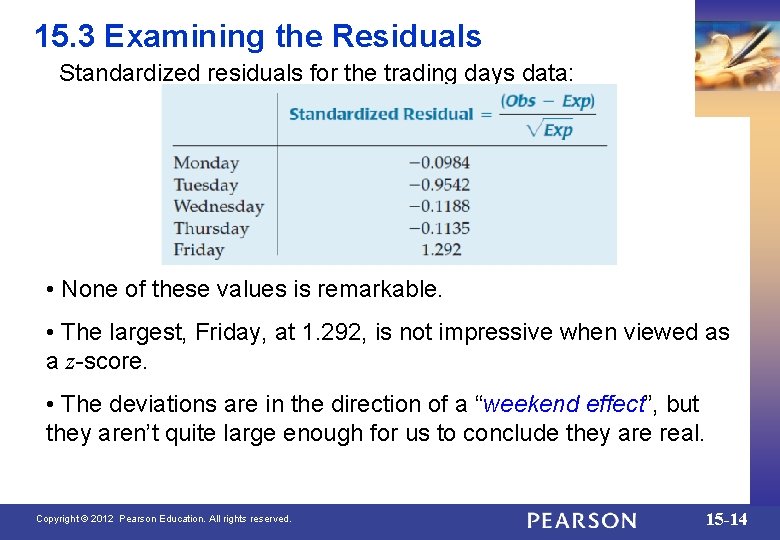 15. 3 Examining the Residuals Standardized residuals for the trading days data: • None
