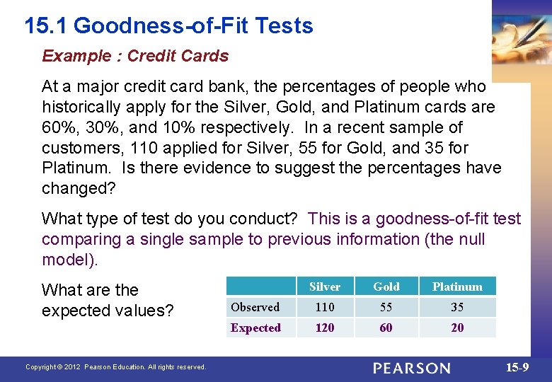 15. 1 Goodness-of-Fit Tests Example : Credit Cards At a major credit card bank,