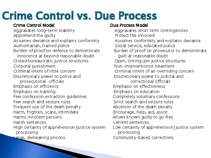 Crime Control vs. Due Process Crime Control Model Aggravates long-term stability Apprehend the guilty