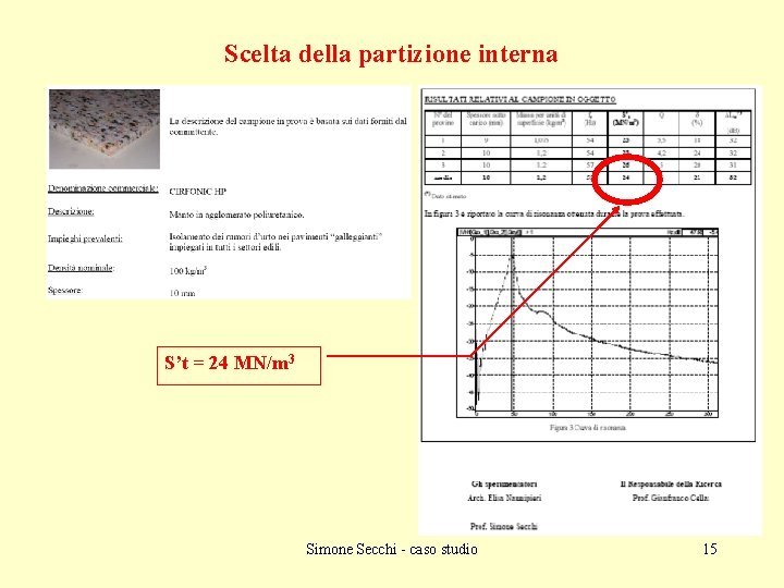 Scelta della partizione interna S’t = 24 MN/m 3 Simone Secchi - caso studio