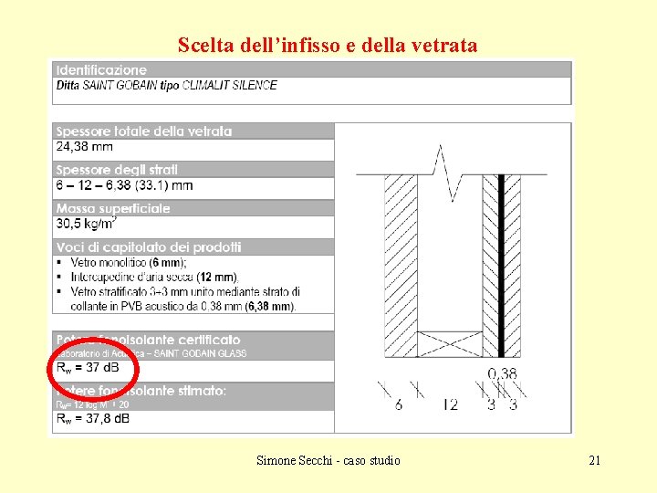Scelta dell’infisso e della vetrata Simone Secchi - caso studio 21 