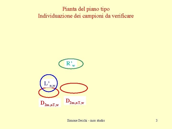 Pianta del piano tipo Individuazione dei campioni da verificare R’w L’n, w D 2