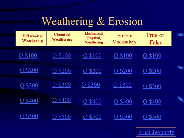 Weathering & Erosion Differential Weathering Chemical Weathering Mechanical (Physical) Weathering Etc Vocabulary True or