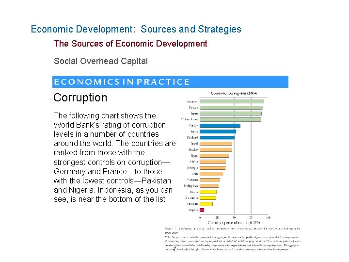 Economic Development: Sources and Strategies The Sources of Economic Development Social Overhead Capital Corruption