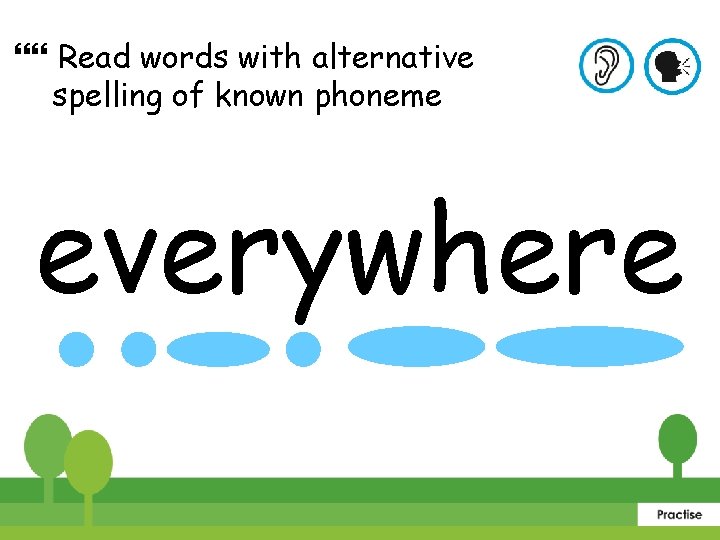  Read words with alternative spelling of known phoneme everywhere 