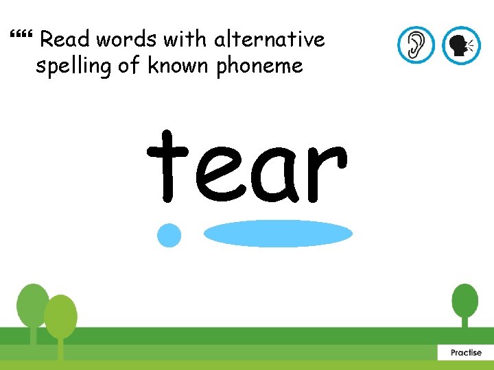  Read words with alternative spelling of known phoneme tear 