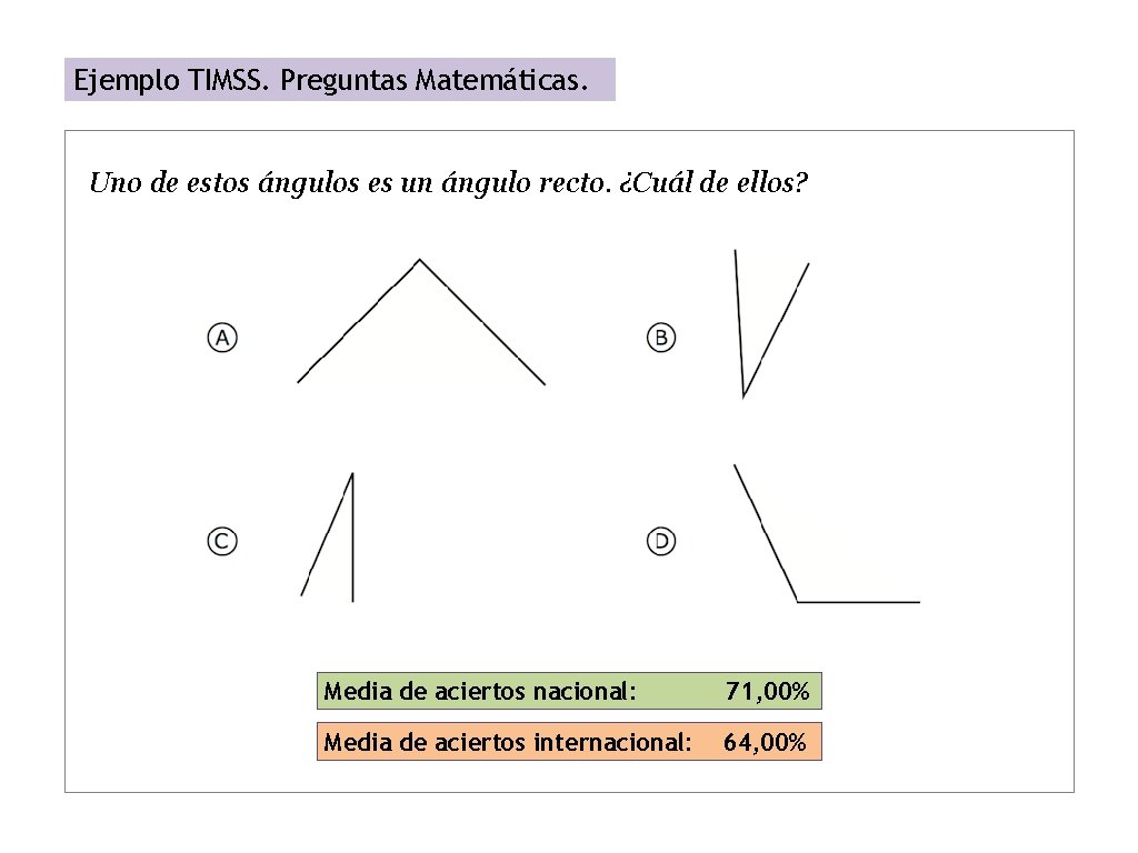 Ejemplo TIMSS. Preguntas Matemáticas. Uno de estos ángulos es un ángulo recto. ¿Cuál de