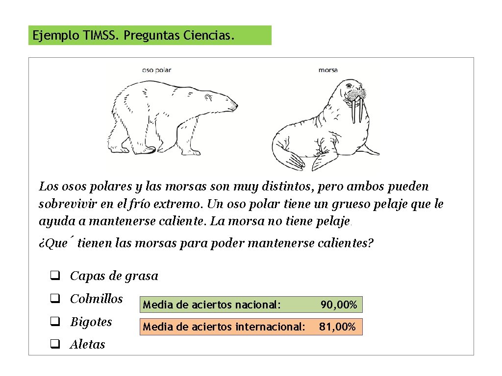 Ejemplo TIMSS. Preguntas Ciencias. Los osos polares y las morsas son muy distintos, pero