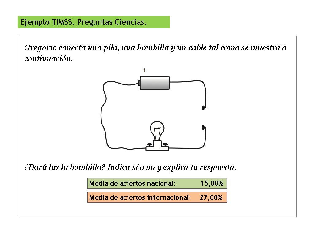 Ejemplo TIMSS. Preguntas Ciencias. Gregorio conecta una pila, una bombilla y un cable tal