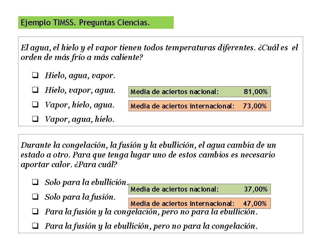 Ejemplo TIMSS. Preguntas Ciencias. El agua, el hielo y el vapor tienen todos temperaturas