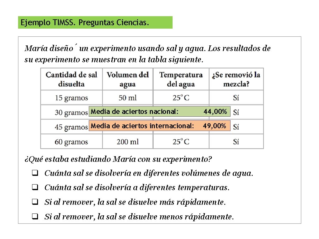 Ejemplo TIMSS. Preguntas Ciencias. María diseño un experimento usando sal y agua. Los resultados