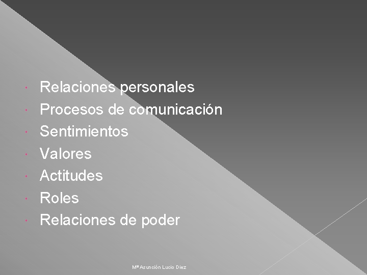 Relaciones personales Procesos de comunicación Sentimientos Valores Actitudes Roles Relaciones de poder Mª Relaciones personales Procesos de comunicación Sentimientos Valores Actitudes Roles Relaciones de poder Mª