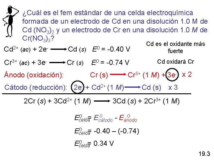 ¿Cuál es el fem estándar de una celda electroquímica formada de un electrodo de