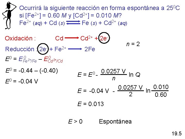 Ocurrirá la siguiente reacción en forma espontánea a 250 C si [Fe 2+] =