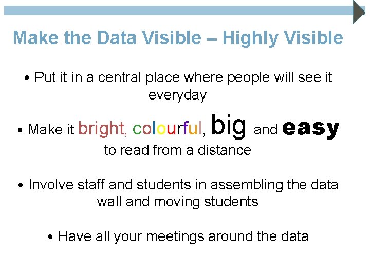 Putting Faces to the Data Empowering Students through