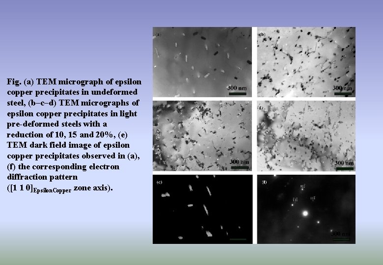 Fig. (a) TEM micrograph of epsilon copper precipitates in undeformed steel, (b–c–d) TEM micrographs