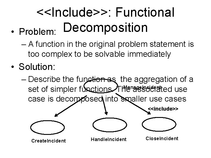 • <<Include>>: Functional Problem: Decomposition – A function in the original problem statement • <<Include>>: Functional Problem: Decomposition – A function in the original problem statement