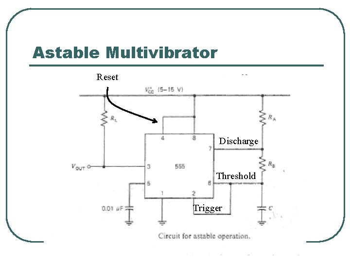 Astable Multivibrator Reset Discharge Threshold Trigger 