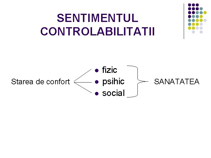 SENTIMENTUL CONTROLABILITATII l Starea de confort l l fizic psihic social SANATATEA 