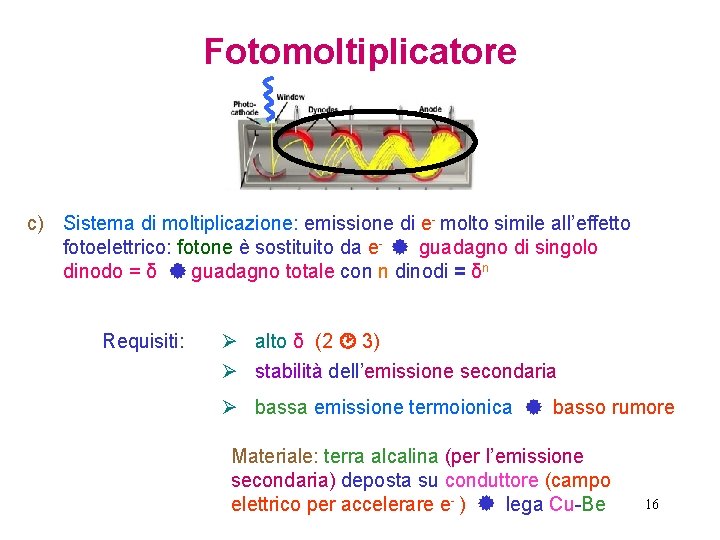 Fotomoltiplicatore c) Sistema di moltiplicazione: emissione di e- molto simile all’effetto fotoelettrico: fotone è