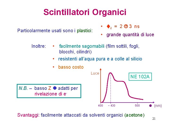 Scintillatori Organici • d = 2 3 ns Particolarmente usati sono i plastici: Inoltre: