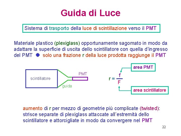 Guida di Luce Sistema di trasporto della luce di scintillazione verso il PMT Materiale