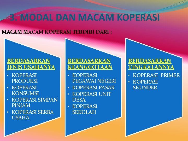 3. MODAL DAN MACAM KOPERASI TERDIRI DARI : BERDASARKAN JENIS USAHANYA BERDASARKAN KEANGGOTAAN BERDASARKAN 3. MODAL DAN MACAM KOPERASI TERDIRI DARI : BERDASARKAN JENIS USAHANYA BERDASARKAN KEANGGOTAAN BERDASARKAN