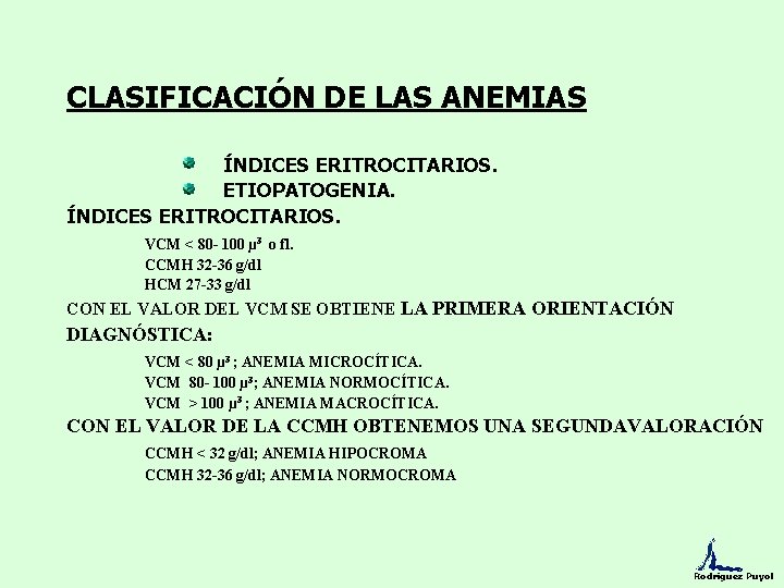 CLASIFICACIÓN DE LAS ANEMIAS ÍNDICES ERITROCITARIOS. ETIOPATOGENIA. ÍNDICES ERITROCITARIOS. VCM < 80 - 100