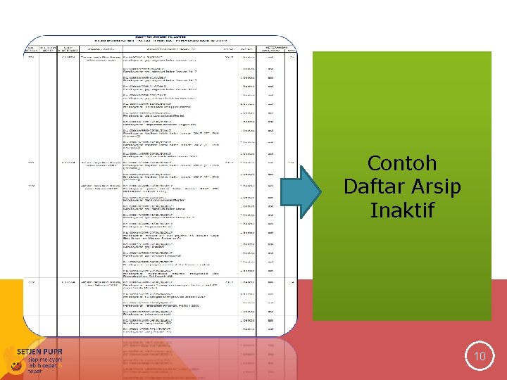 Contoh Daftar Arsip Inaktif 10 