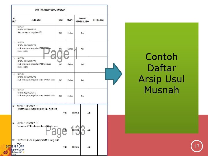Contoh Daftar Arsip Usul Musnah 17 