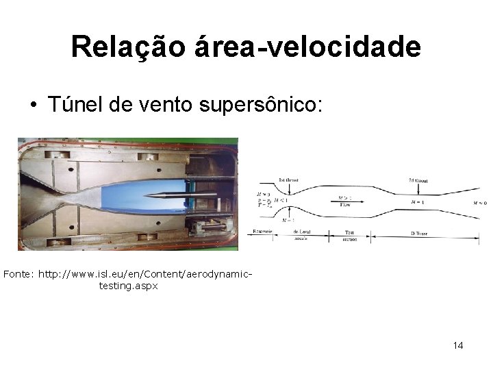 Relação área-velocidade • Túnel de vento supersônico: Fonte: http: //www. isl. eu/en/Content/aerodynamictesting. aspx 14