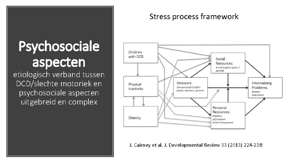 Stress process framework Psychosociale aspecten etiologisch verband tussen DCD/slechte motoriek en psychosociale aspecten uitgebreid
