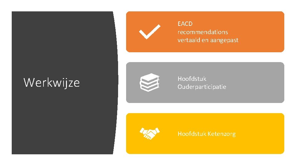 EACD recommendations vertaald en aangepast Werkwijze Hoofdstuk Ouderparticipatie Hoofdstuk Ketenzorg 