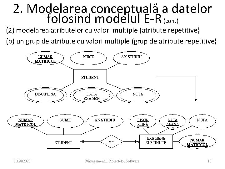 2. Modelarea conceptuală a datelor folosind modelul E-R (cont) (2) modelarea atributelor cu valori