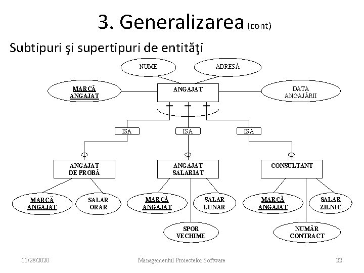 3. Generalizarea (cont) Subtipuri şi supertipuri de entităţi NUME MARCĂ ANGAJAT ISA ANGAJAT DE