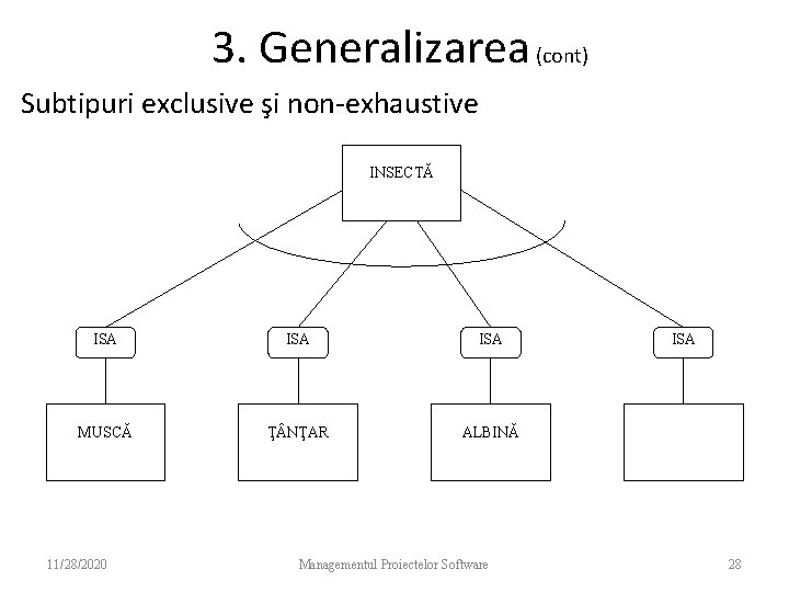 3. Generalizarea (cont) Subtipuri exclusive şi non-exhaustive INSECTĂ ISA ISA MUSCĂ Ţ NŢAR ALBINĂ