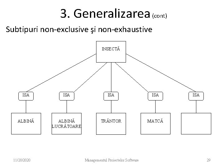 3. Generalizarea (cont) Subtipuri non-exclusive şi non-exhaustive INSECTĂ ISA ISA ALBINĂ LUCRĂTOARE TR NTOR