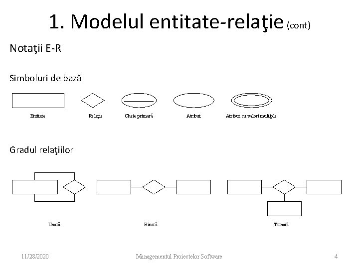 1. Modelul entitate-relaţie (cont) Notaţii E-R Simboluri de bază Entitate Relaţie Cheie primară Atribut