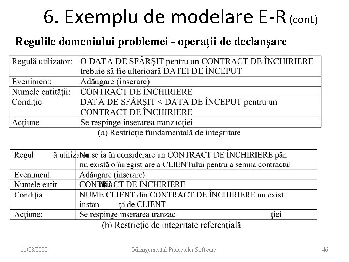 6. Exemplu de modelare E-R (cont) Regulile domeniului problemei - operaţii de declanşare 11/28/2020