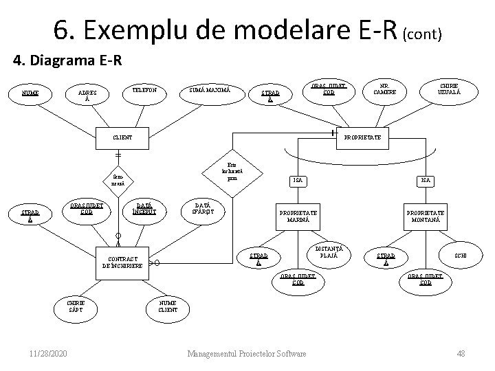 6. Exemplu de modelare E-R (cont) 4. Diagrama E-R NUME TELEFON ADRES Ă SUMĂ