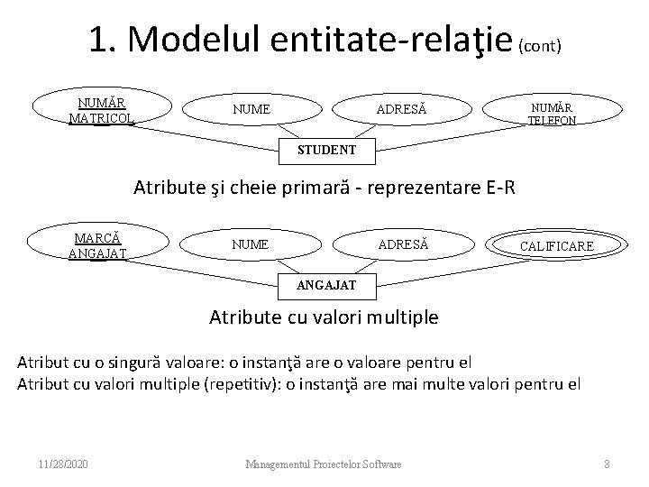 1. Modelul entitate-relaţie (cont) NUMĂR MATRICOL NUME ADRESĂ NUMĂR TELEFON STUDENT Atribute şi cheie