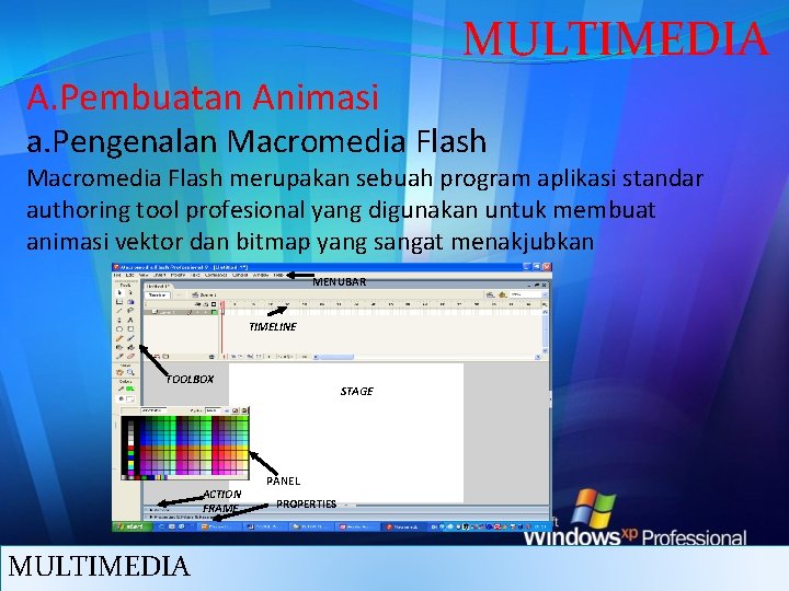 MULTIMEDIA A. Pembuatan Animasi a. Pengenalan Macromedia Flash merupakan sebuah program aplikasi standar authoring