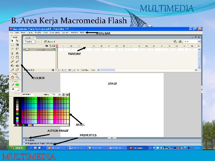 B. Area Kerja Macromedia Flash MENUBAR TIMELINE TOOLBOX STAGE PANEL ACTION FRAME PROPERTIES MULTIMEDIA