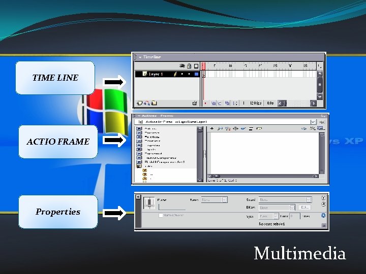 TIME LINE ACTIO FRAME Properties Multimedia 