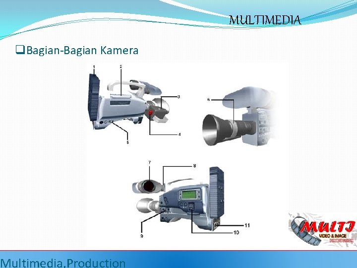MULTIMEDIA q. Bagian-Bagian Kamera Multimedia, Production 