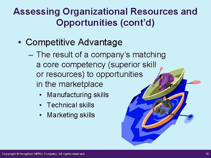 Assessing Organizational Resources and Opportunities (cont’d) • Competitive Advantage – The result of a